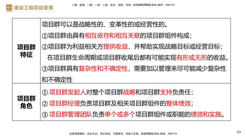 01.2025杨彬-提分速记-管理_2026年一级建造师_2026年一建管理_2025年一建管理SVIP_03-习题精析✿实战特训✿模考通关_57-管理《提分速记直播》杨彬HX_讲义