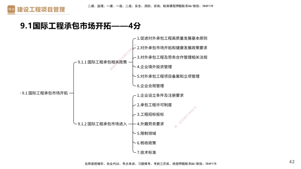 01.2025杨彬-提分速记-管理_2026年一级建造师_2026年一建管理_2025年一建管理SVIP_03-习题精析✿实战特训✿模考通关_57-管理《提分速记直播》杨彬HX_讲义