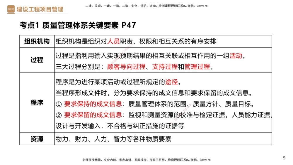 01.2025杨彬-提分速记-管理_2026年一级建造师_2026年一建管理_2025年一建管理SVIP_03-习题精析✿实战特训✿模考通关_57-管理《提分速记直播》杨彬HX_讲义