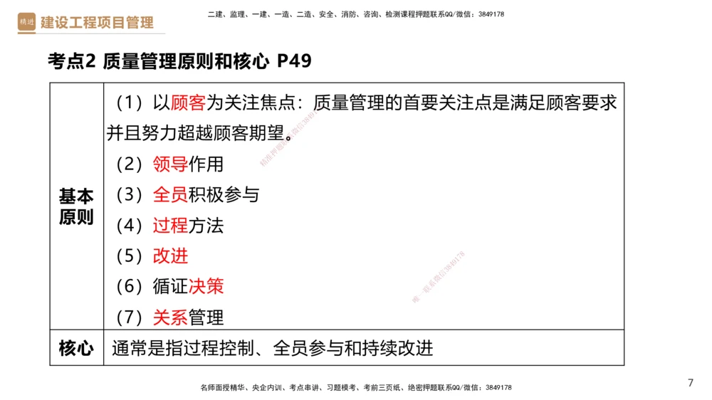 01.2025杨彬-提分速记-管理_2026年一级建造师_2026年一建管理_2025年一建管理SVIP_03-习题精析✿实战特训✿模考通关_57-管理《提分速记直播》杨彬HX_讲义