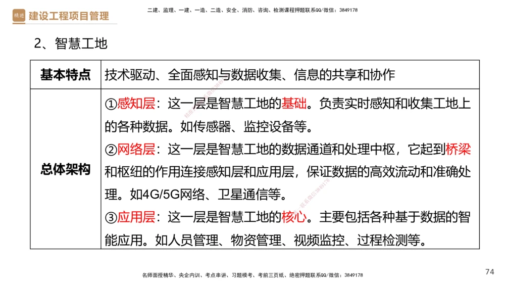 01.2025杨彬-提分速记-管理_2026年一级建造师_2026年一建管理_2025年一建管理SVIP_03-习题精析✿实战特训✿模考通关_57-管理《提分速记直播》杨彬HX_讲义