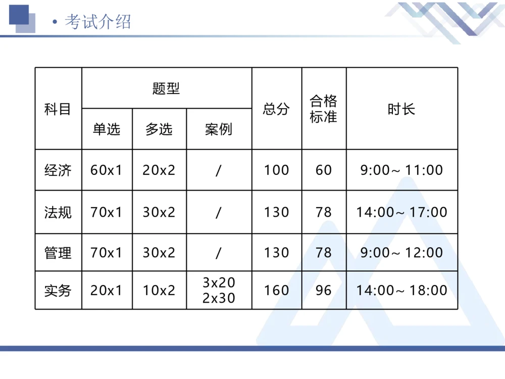 01.2026卢小东-恒考点精析（赢跑课）-公路实务1_2026年一级建造师_2026年一建公路_2026年一建公路SVIP_2026一建公路SVIP_02-基础精讲✿高端面授✿深度强化_讲义_71