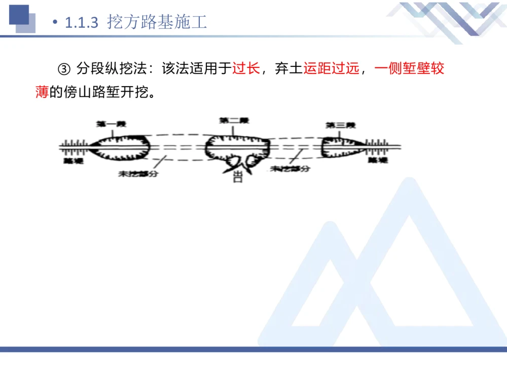 01.2026卢小东-恒考点精析（赢跑课）-公路实务1_2026年一级建造师_2026年一建公路_2026年一建公路SVIP_2026一建公路SVIP_02-基础精讲✿高端面授✿深度强化_讲义_71