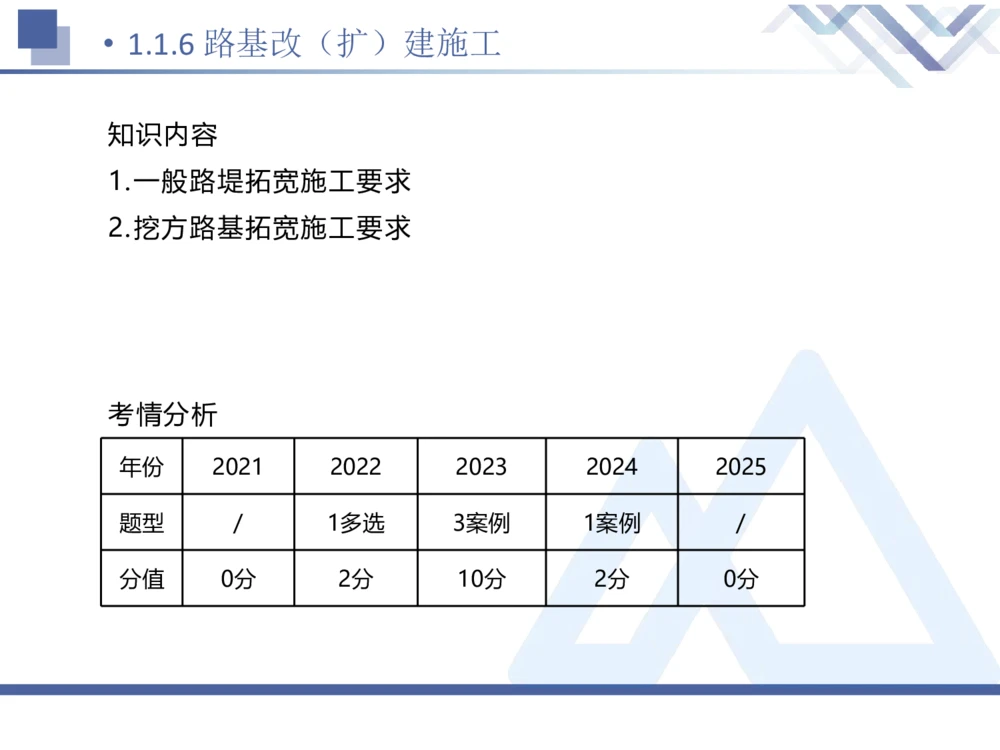 01.2026卢小东-恒考点精析（赢跑课）-公路实务1_2026年一级建造师_2026年一建公路_2026年一建公路SVIP_2026一建公路SVIP_02-基础精讲✿高端面授✿深度强化_讲义_71