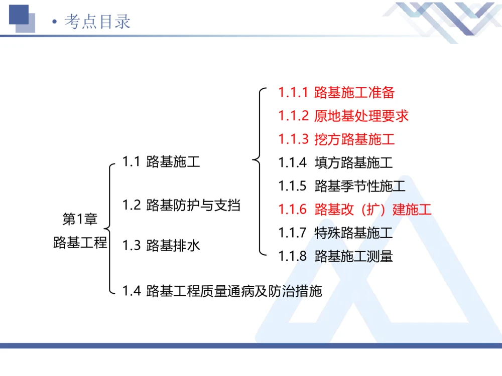 01.2026卢小东-恒考点精析（赢跑课）-公路实务1_2026年一级建造师_2026年一建公路_2026年一建公路SVIP_2026一建公路SVIP_02-基础精讲✿高端面授✿深度强化_讲义_71