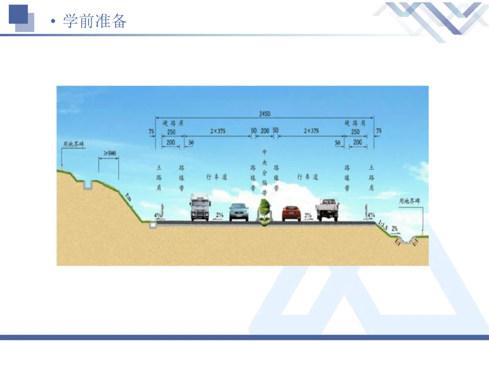 01.2026卢小东-恒考点精析（赢跑课）-公路实务1_2026年一级建造师_2026年一建公路_2026年一建公路SVIP_2026一建公路SVIP_02-基础精讲✿高端面授✿深度强化_讲义_71