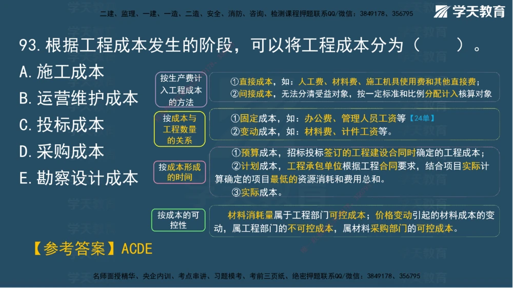 05.2025年一建《管理》模考测评（二）讲义_2026年一级建造师_2026年一建管理_2025年一建管理SVIP_03-习题精析✿实战特训✿模考通关_35-管理《模考测评班》梁鸿飞XT_--配套讲义--