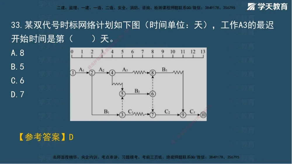 05.2025年一建《管理》模考测评（二）讲义_2026年一级建造师_2026年一建管理_2025年一建管理SVIP_03-习题精析✿实战特训✿模考通关_35-管理《模考测评班》梁鸿飞XT_--配套讲义--