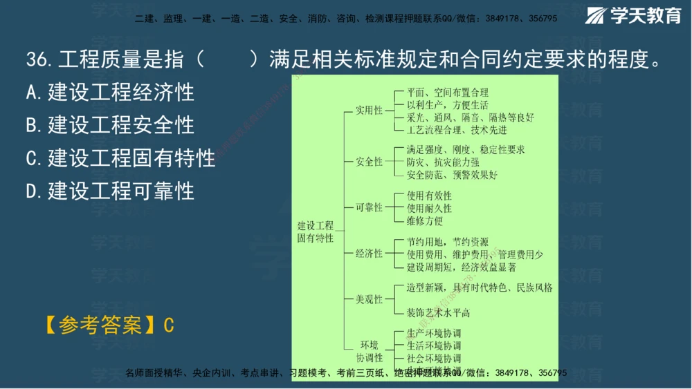 05.2025年一建《管理》模考测评（二）讲义_2026年一级建造师_2026年一建管理_2025年一建管理SVIP_03-习题精析✿实战特训✿模考通关_35-管理《模考测评班》梁鸿飞XT_--配套讲义--