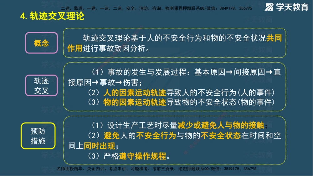 05.2025年一建《管理》模考测评（二）讲义_2026年一级建造师_2026年一建管理_2025年一建管理SVIP_03-习题精析✿实战特训✿模考通关_35-管理《模考测评班》梁鸿飞XT_--配套讲义--