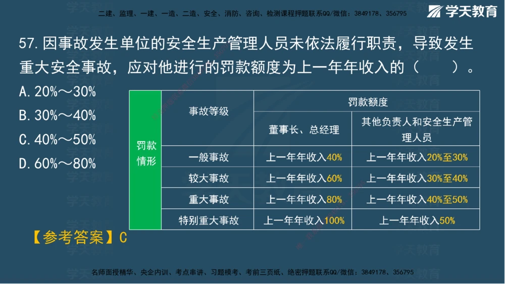 05.2025年一建《管理》模考测评（二）讲义_2026年一级建造师_2026年一建管理_2025年一建管理SVIP_03-习题精析✿实战特训✿模考通关_35-管理《模考测评班》梁鸿飞XT_--配套讲义--