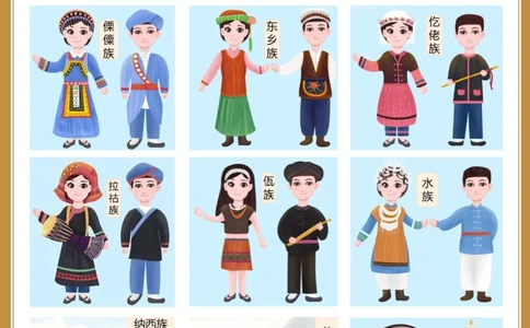 百科知识-惊艳的中国民族服饰～百花齐_中小学精品资料(高清可打印)_百科知识大全集312份高清资料整理版