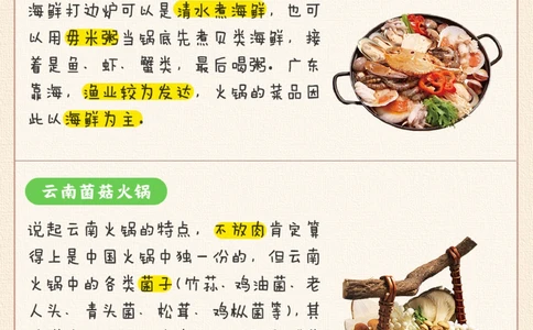 趣味地理-我国各地的火锅的不同_2025抖音最火小学全科全年级资料大全集超完整版_小学常识VIP资源禁止外传