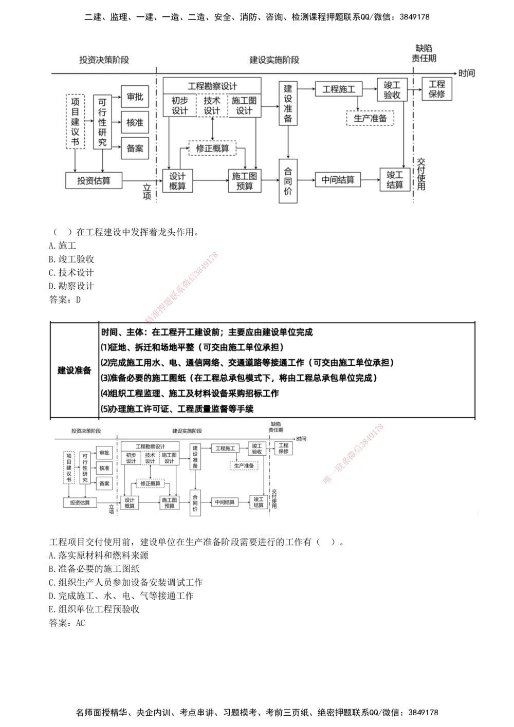 03.03-第1章-1.1.2-工程建设实施程序（一）_2026年一级建造师_2026年一建管理_2026年一建管理SVIP_2026一建管理SVIP_02-基础精讲✿高端面授✿深度强化_关宇_01.第一章_讲义