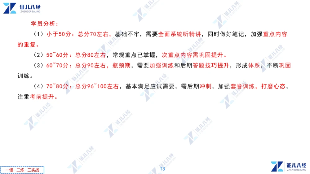 00.1225一建机电&middot;名师关怀名师面对面：精准备考诊断与提升_2026年一级建造师_2026年一建机电_2025年一建机电SVIP_02-基础精讲✿高端面授✿深度强化