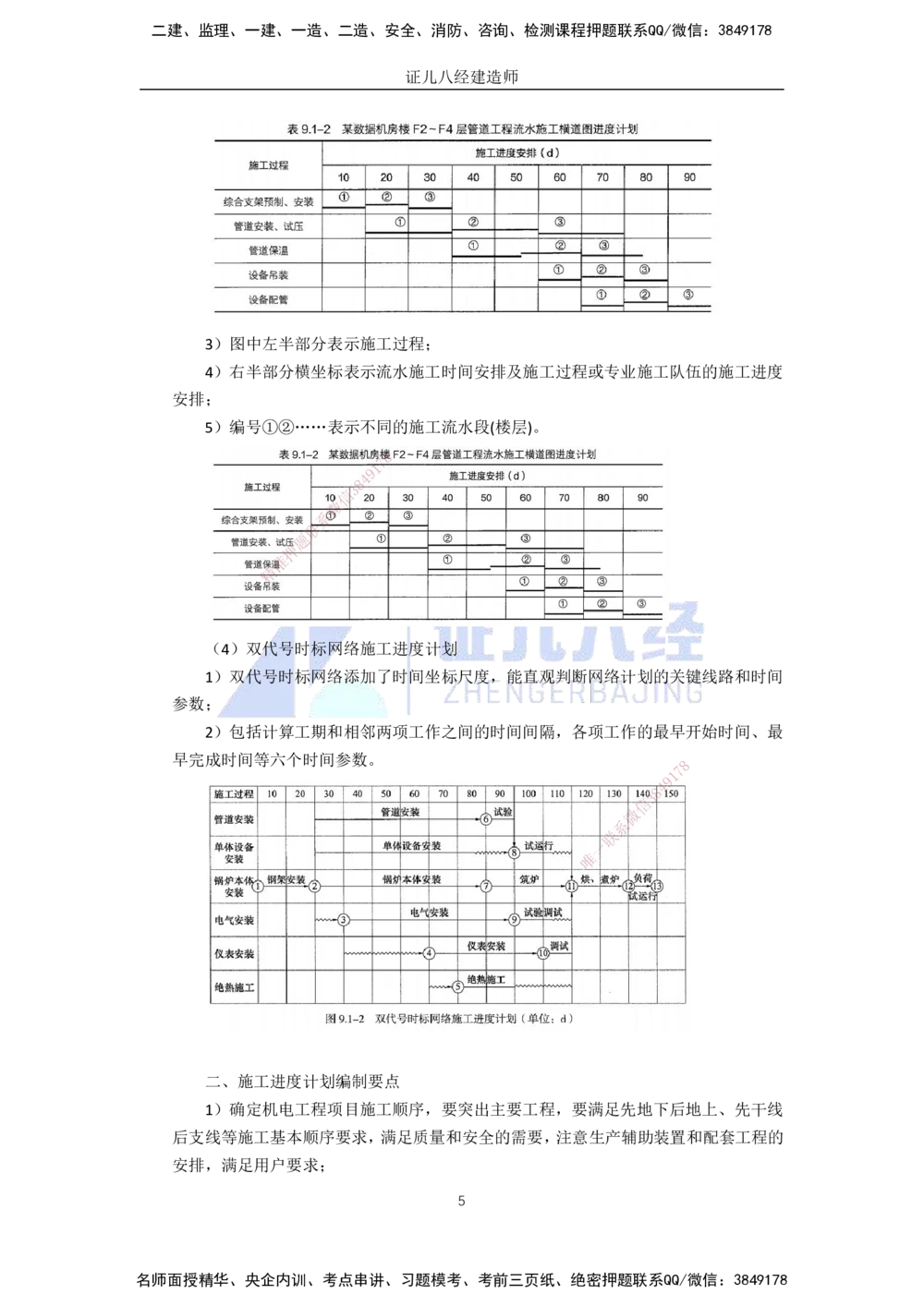 00.1225一建机电&middot;名师关怀名师面对面：精准备考诊断与提升_2026年一级建造师_2026年一建机电_2025年一建机电SVIP_02-基础精讲✿高端面授✿深度强化