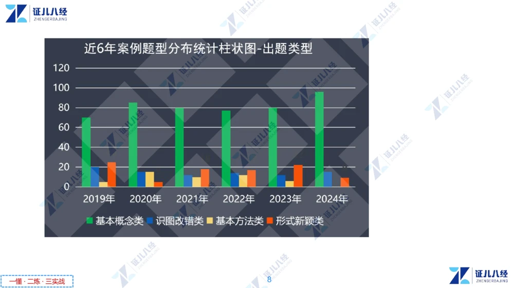 00.1225一建机电&middot;名师关怀名师面对面：精准备考诊断与提升_2026年一级建造师_2026年一建机电_2025年一建机电SVIP_02-基础精讲✿高端面授✿深度强化