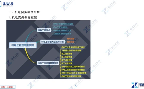 00.1225一建机电&middot;名师关怀名师面对面：精准备考诊断与提升_2026年一级建造师_2026年一建机电_2025年一建机电SVIP_02-基础精讲✿高端面授✿深度强化