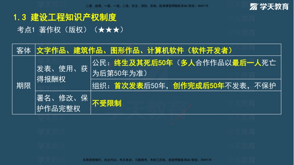 03.2026年一建《法规》强基特训讲义（上）武海峰（彩色版附答案）_2026年一建法规_2026年一建法规SVIP_03-习题精析✿实战特训✿模考通关_--配套讲义--