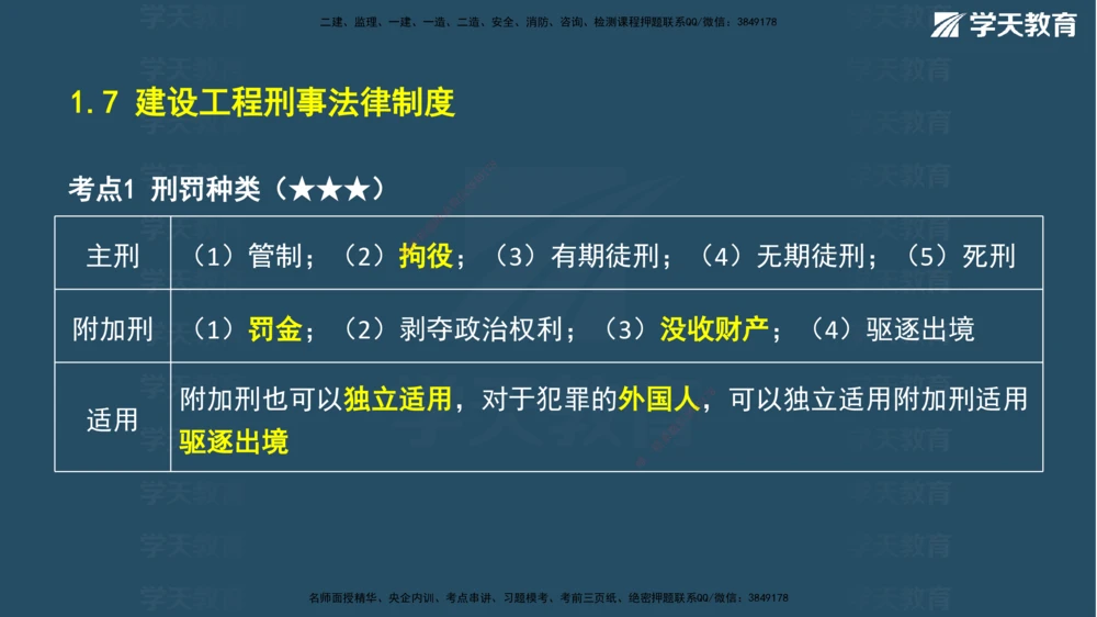 03.2026年一建《法规》强基特训讲义（上）武海峰（彩色版附答案）_2026年一建法规_2026年一建法规SVIP_03-习题精析✿实战特训✿模考通关_--配套讲义--