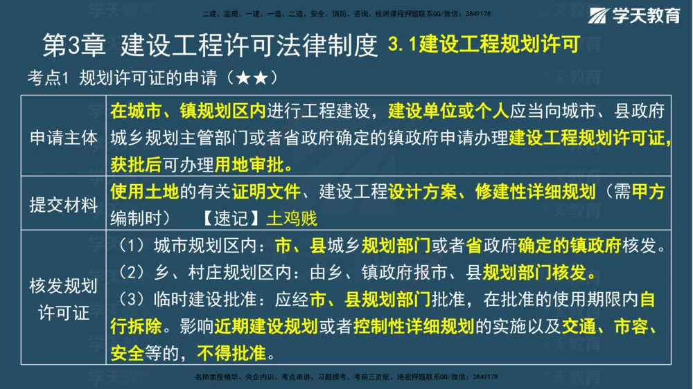 03.2026年一建《法规》强基特训讲义（上）武海峰（彩色版附答案）_2026年一建法规_2026年一建法规SVIP_03-习题精析✿实战特训✿模考通关_--配套讲义--