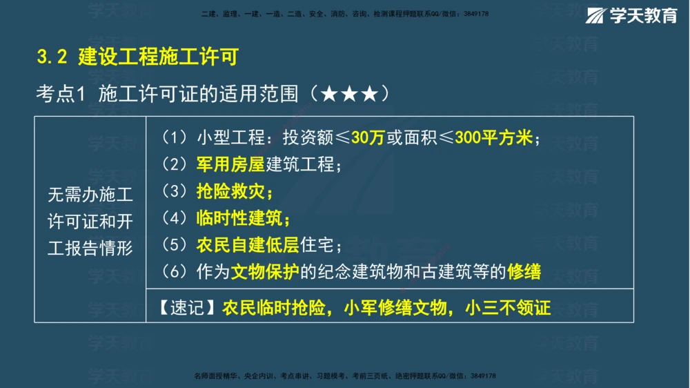 03.2026年一建《法规》强基特训讲义（上）武海峰（彩色版附答案）_2026年一建法规_2026年一建法规SVIP_03-习题精析✿实战特训✿模考通关_--配套讲义--