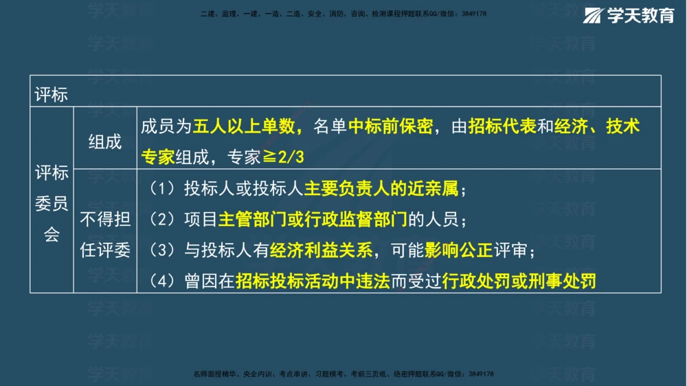 03.2026年一建《法规》强基特训讲义（上）武海峰（彩色版附答案）_2026年一建法规_2026年一建法规SVIP_03-习题精析✿实战特训✿模考通关_--配套讲义--