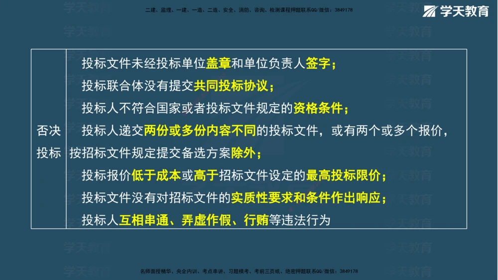 03.2026年一建《法规》强基特训讲义（上）武海峰（彩色版附答案）_2026年一建法规_2026年一建法规SVIP_03-习题精析✿实战特训✿模考通关_--配套讲义--