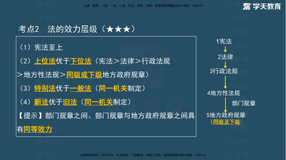 03.2026年一建《法规》强基特训讲义（上）武海峰（彩色版附答案）_2026年一建法规_2026年一建法规SVIP_03-习题精析✿实战特训✿模考通关_--配套讲义--