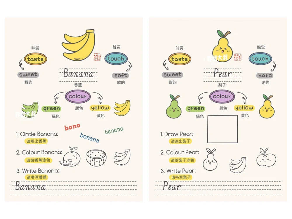 给孩子们的幼小衔接英语启蒙之水果_中小学精品资料(高清可打印)_常识知识大全集140份高清资料整理版