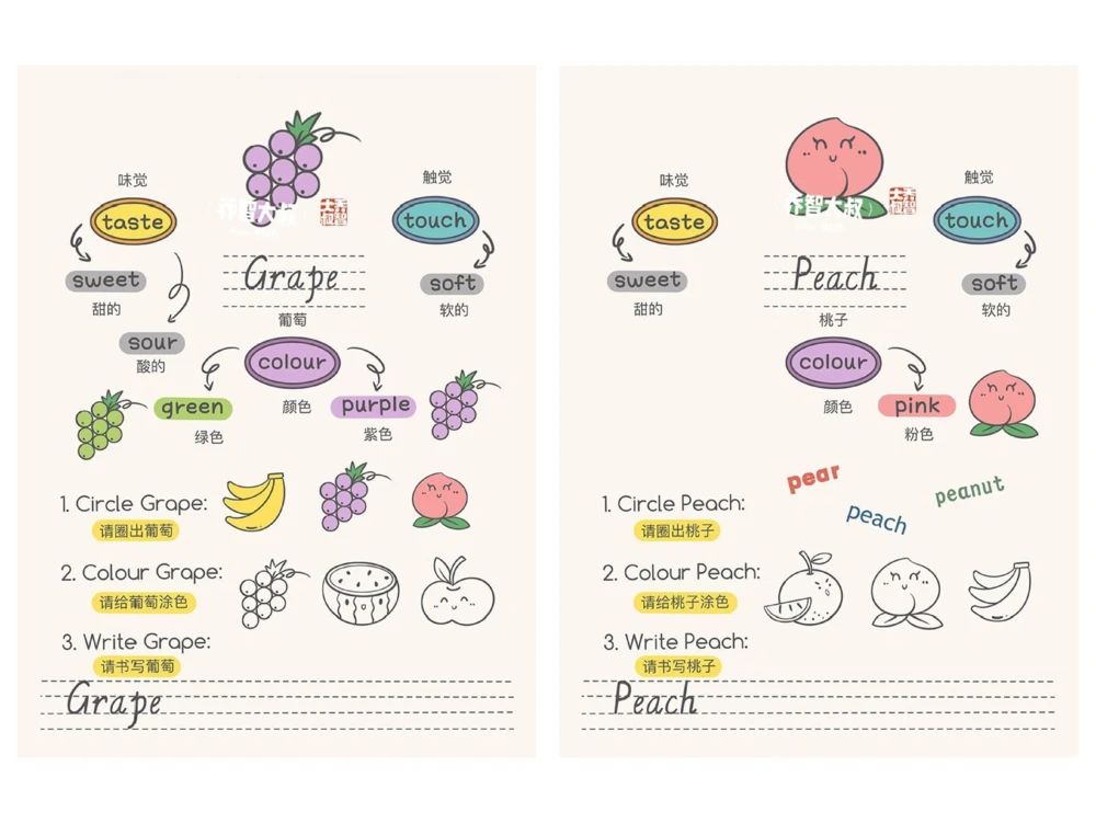 给孩子们的幼小衔接英语启蒙之水果_中小学精品资料(高清可打印)_常识知识大全集140份高清资料整理版