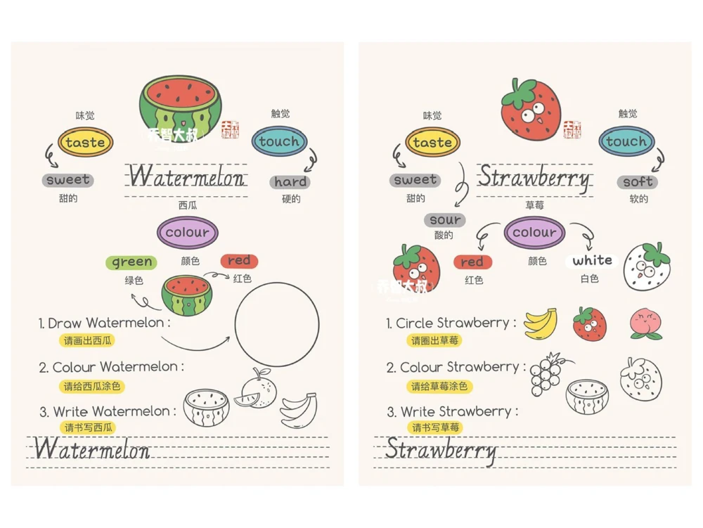 给孩子们的幼小衔接英语启蒙之水果_中小学精品资料(高清可打印)_常识知识大全集140份高清资料整理版