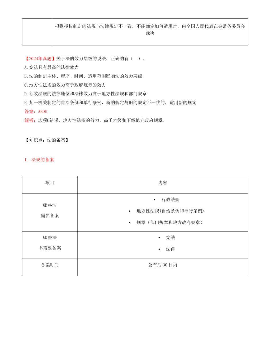 02-第1章-1.1-建设工程法律基础_2026年一建法规_2025年一建法规SVIP_02-基础精讲✿高端面授✿深度强化_10-法规《天一精讲班》王欣、王竹梅KL_王竹梅_讲义