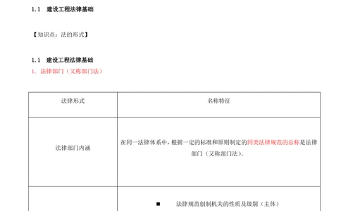 02-第1章-1.1-建设工程法律基础_2026年一建法规_2025年一建法规SVIP_02-基础精讲✿高端面授✿深度强化_10-法规《天一精讲班》王欣、王竹梅KL_王竹梅_讲义