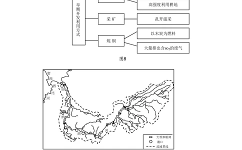 2008年高考地理试卷（四川）（解析卷）_地理历年高考真题_新&middot;PDF版2008-2025&middot;高考地理真题_地理（按试卷类型分类）2008-2025_自主命题卷&middot;地理（2008-2025）_四川自主命题&middot;地理（2008-2015）
