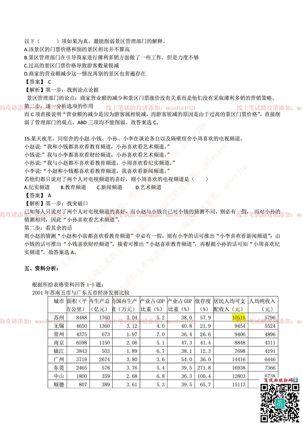 0-中国农业发展银行2014年校园招聘笔试试题真题及答案解析_2025春招题库汇总_银行题库-1_银行全套上岸资料_各银行笔试真题_农业发展银行上岸资料_0-中国农业发展银行历年笔试真题(12-15年)