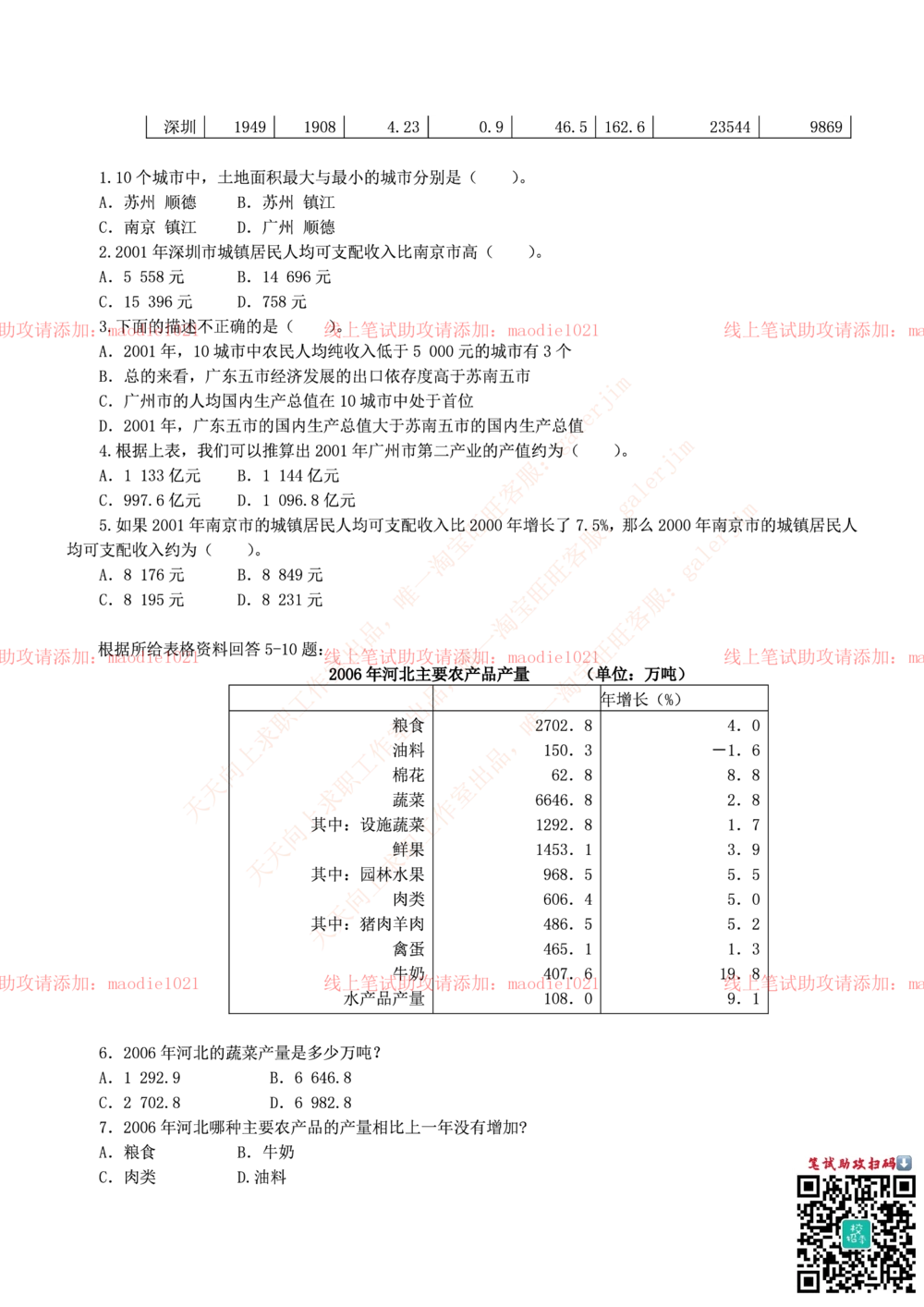 0-中国农业发展银行2014年校园招聘笔试试题真题及答案解析_2025春招题库汇总_银行题库-1_银行全套上岸资料_各银行笔试真题_农业发展银行上岸资料_0-中国农业发展银行历年笔试真题(12-15年)