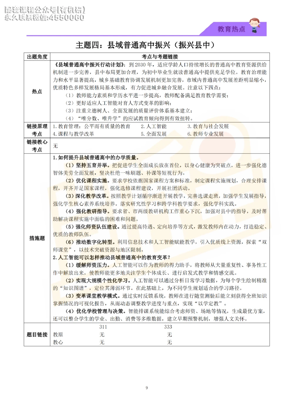 26kc教育热点讲义_26考研复试_复试网课（最新版，含机构讲义）_04.2026教育类复试课程_01.复试指导讲义