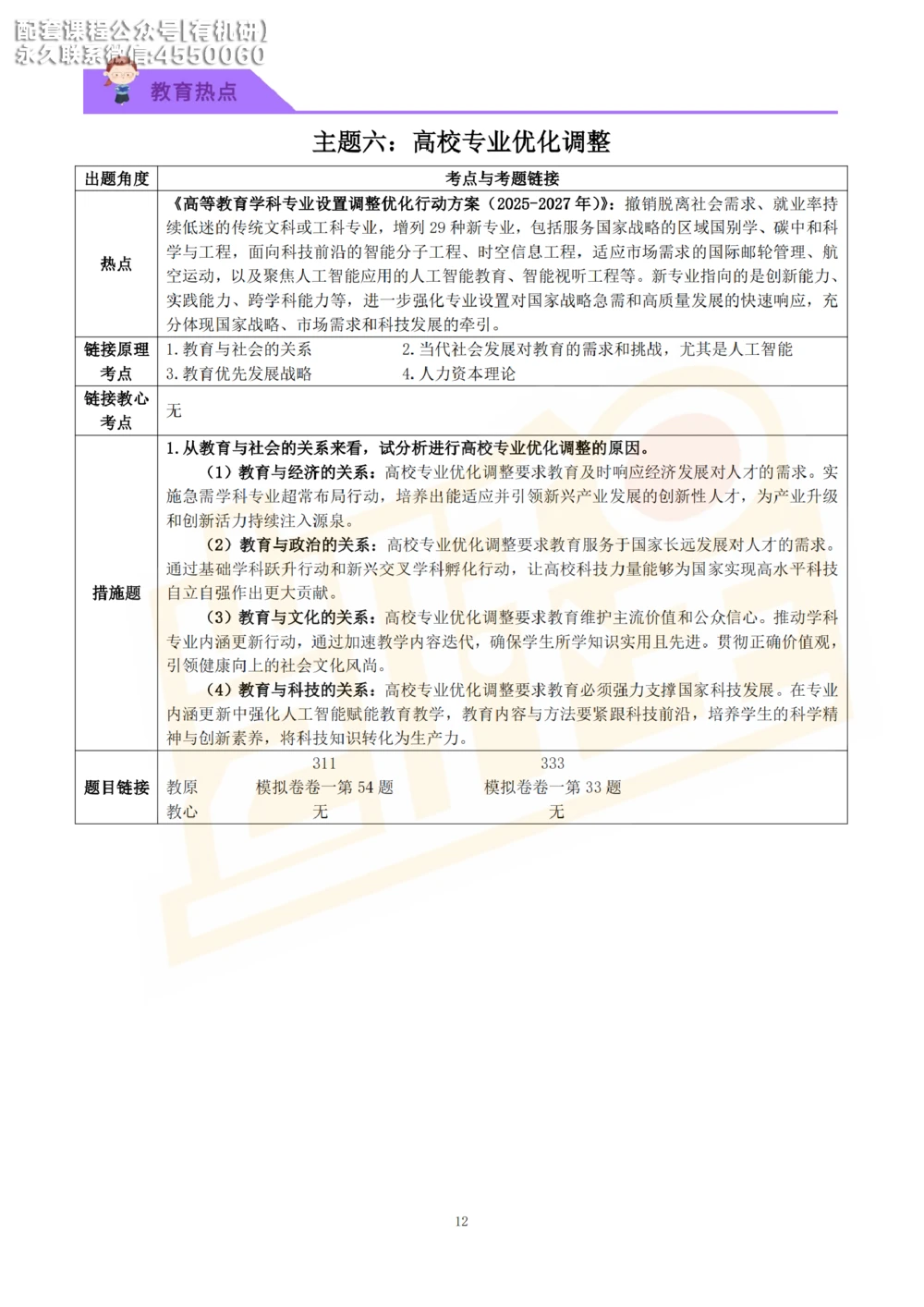 26kc教育热点讲义_26考研复试_复试网课（最新版，含机构讲义）_04.2026教育类复试课程_01.复试指导讲义