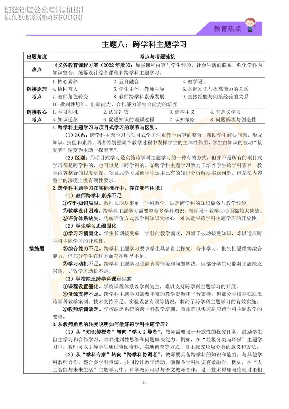 26kc教育热点讲义_26考研复试_复试网课（最新版，含机构讲义）_04.2026教育类复试课程_01.复试指导讲义