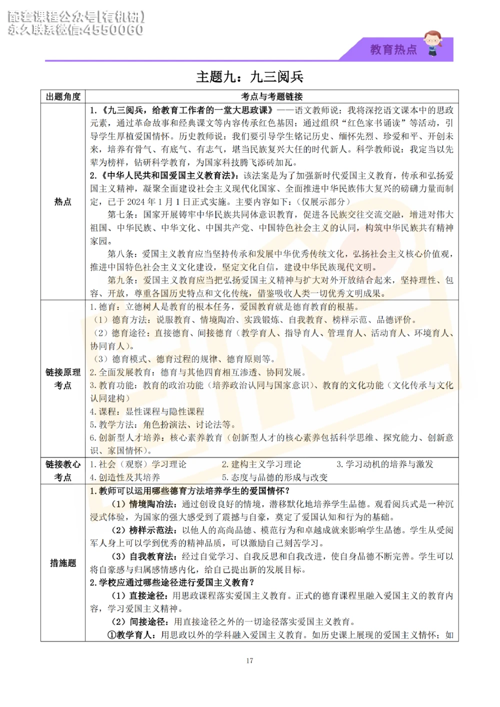 26kc教育热点讲义_26考研复试_复试网课（最新版，含机构讲义）_04.2026教育类复试课程_01.复试指导讲义