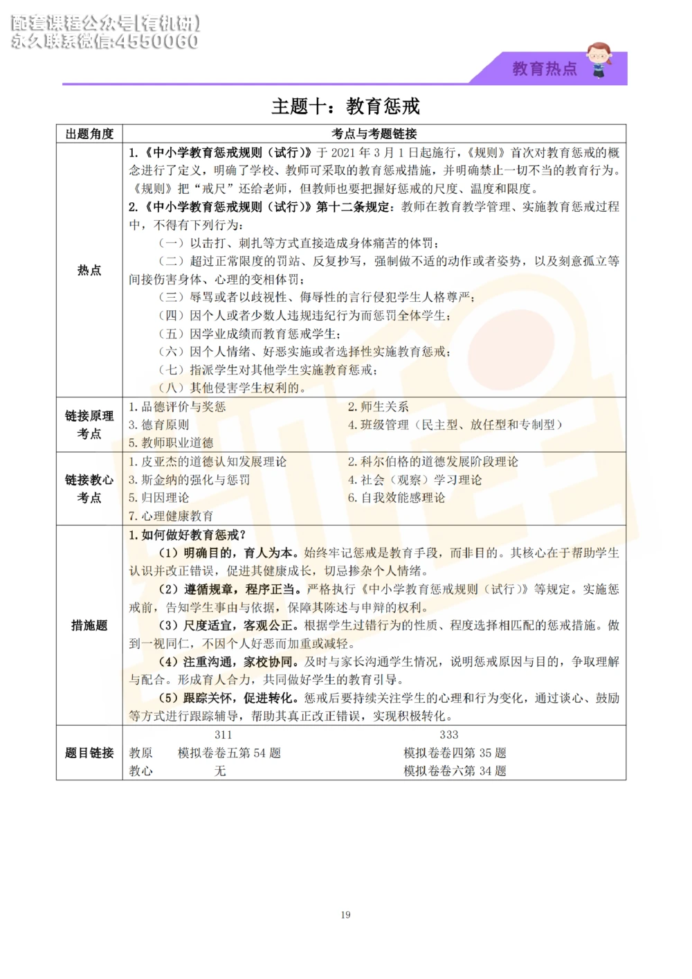 26kc教育热点讲义_26考研复试_复试网课（最新版，含机构讲义）_04.2026教育类复试课程_01.复试指导讲义