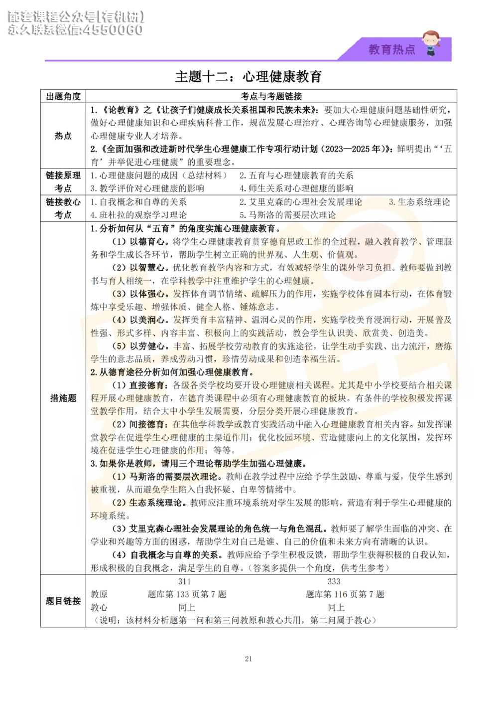 26kc教育热点讲义_26考研复试_复试网课（最新版，含机构讲义）_04.2026教育类复试课程_01.复试指导讲义