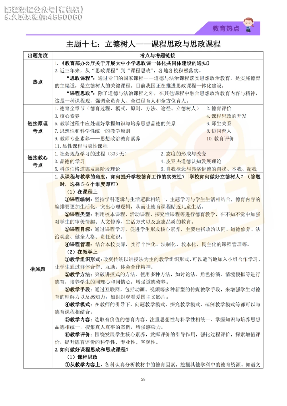 26kc教育热点讲义_26考研复试_复试网课（最新版，含机构讲义）_04.2026教育类复试课程_01.复试指导讲义