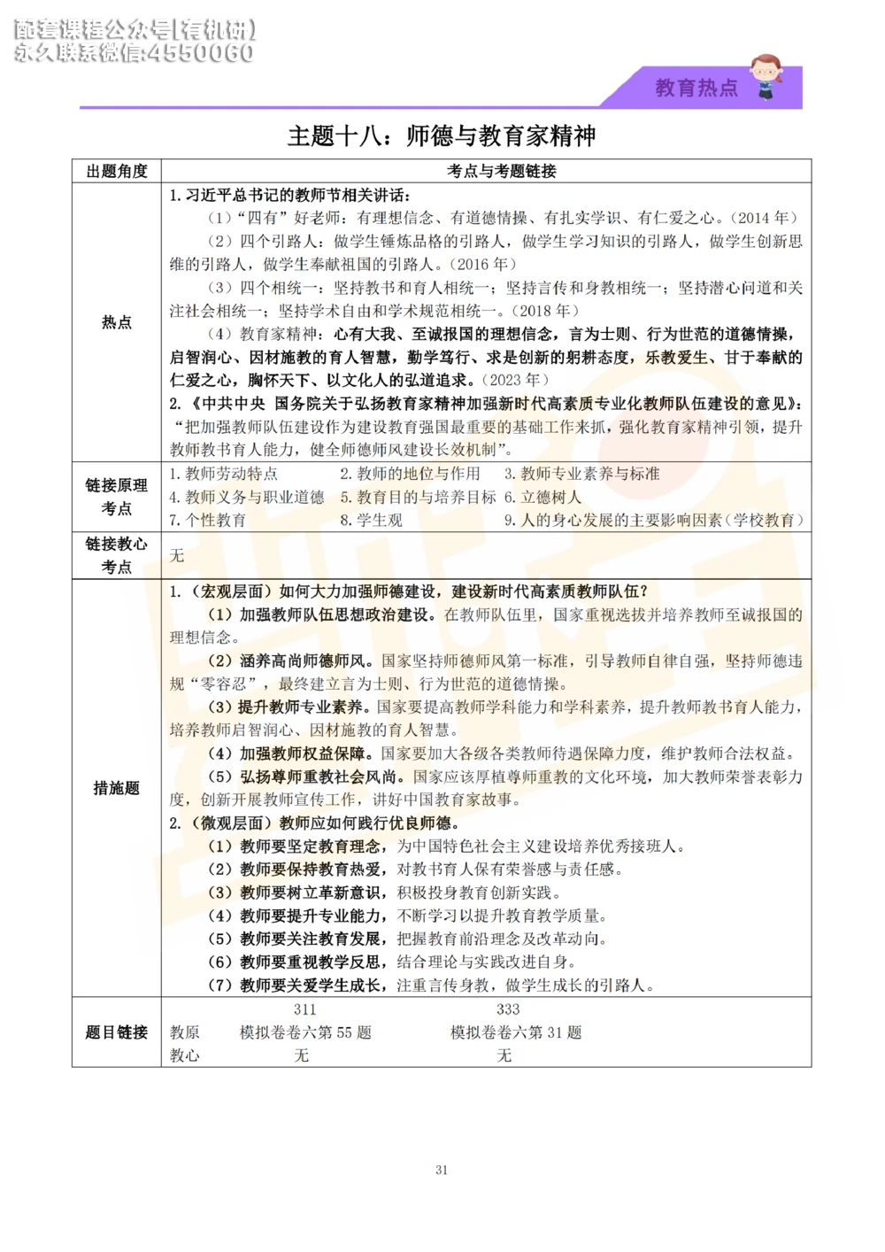26kc教育热点讲义_26考研复试_复试网课（最新版，含机构讲义）_04.2026教育类复试课程_01.复试指导讲义