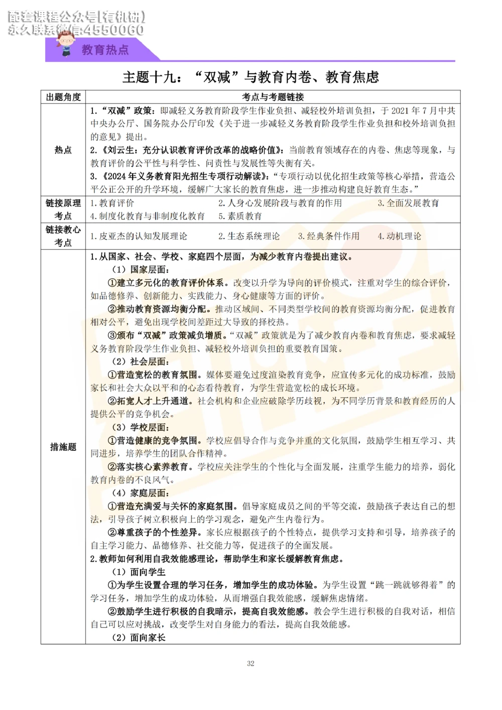 26kc教育热点讲义_26考研复试_复试网课（最新版，含机构讲义）_04.2026教育类复试课程_01.复试指导讲义