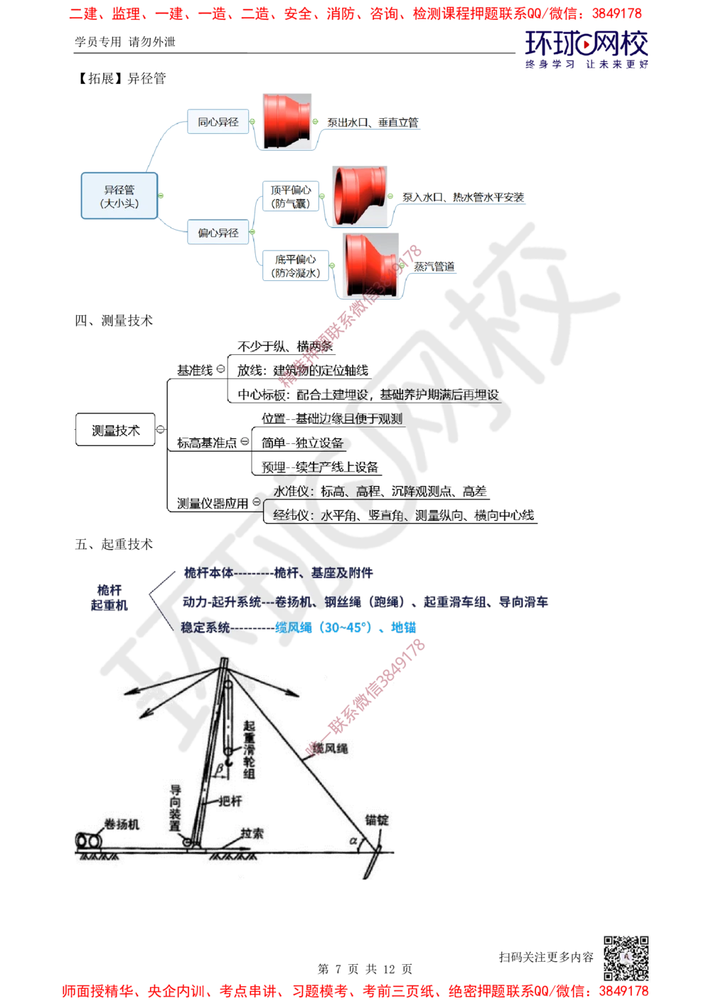 01.2025一建机电案例特训-第1讲-材料设备与专业技术_2026年一级建造师_2026年一建机电_2025年一建机电SVIP_04-冲刺串讲✿考点强化✿小灶集训_12-机电《案例特训班》赵金凤HQ_讲义