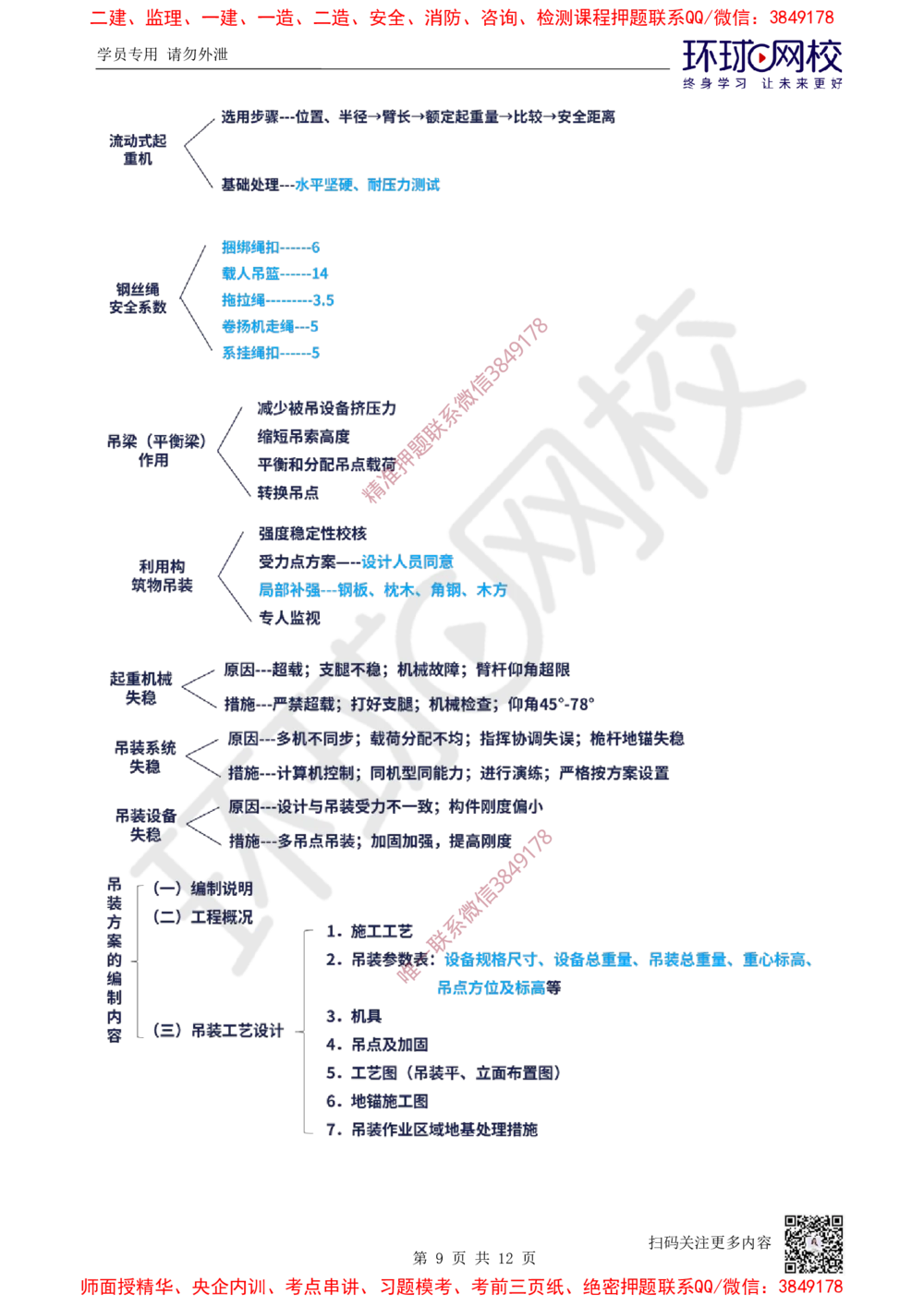 01.2025一建机电案例特训-第1讲-材料设备与专业技术_2026年一级建造师_2026年一建机电_2025年一建机电SVIP_04-冲刺串讲✿考点强化✿小灶集训_12-机电《案例特训班》赵金凤HQ_讲义