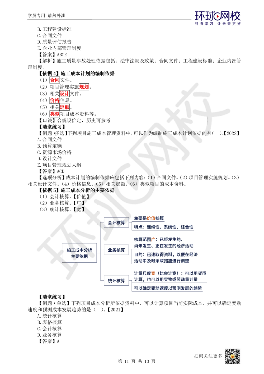 02.2025一建管理考前专项突破（二）-程序和依据_2026年一级建造师_2026年一建管理_2025年一建管理SVIP_04-冲刺串讲✿考点强化✿小灶集训_09-管理《专项突破班》张君HQ