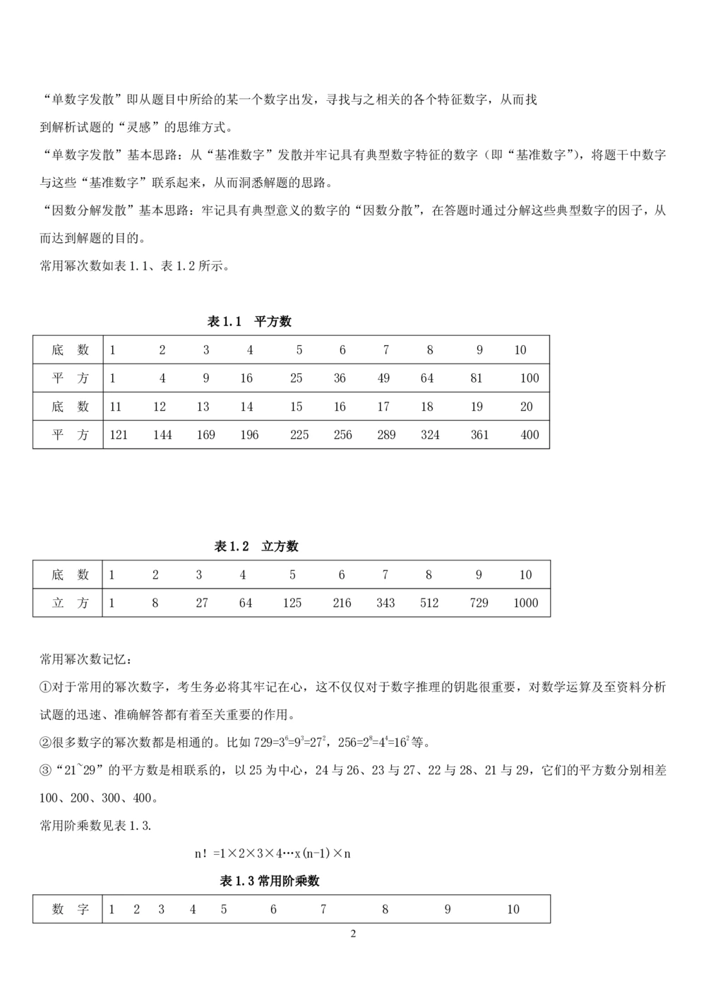 1.2中国海油招聘行测-数量关系-解题技巧（27页）_三桶油_中海油_中海油_02、中海油2023通用能力测试_2-中海油招聘考试-通用能力_中国海油2022年招聘笔试最新讲义+题库+押题+预测